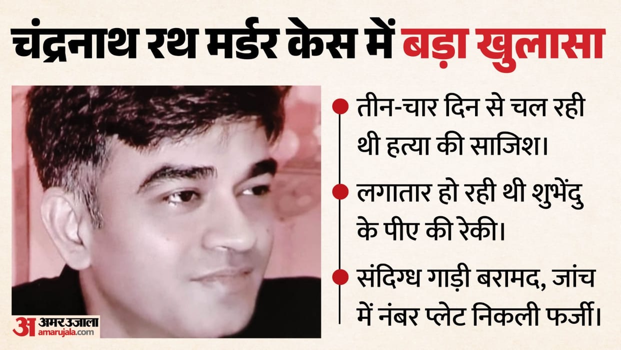 chandranath rath murder case up connection contract killers investigation