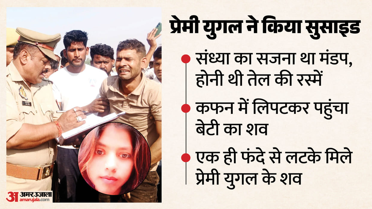 Shahjahanpur suicide Bride Suicide Sandhya Wedding Procession Due on Thursday She Suicide Along Her Lover