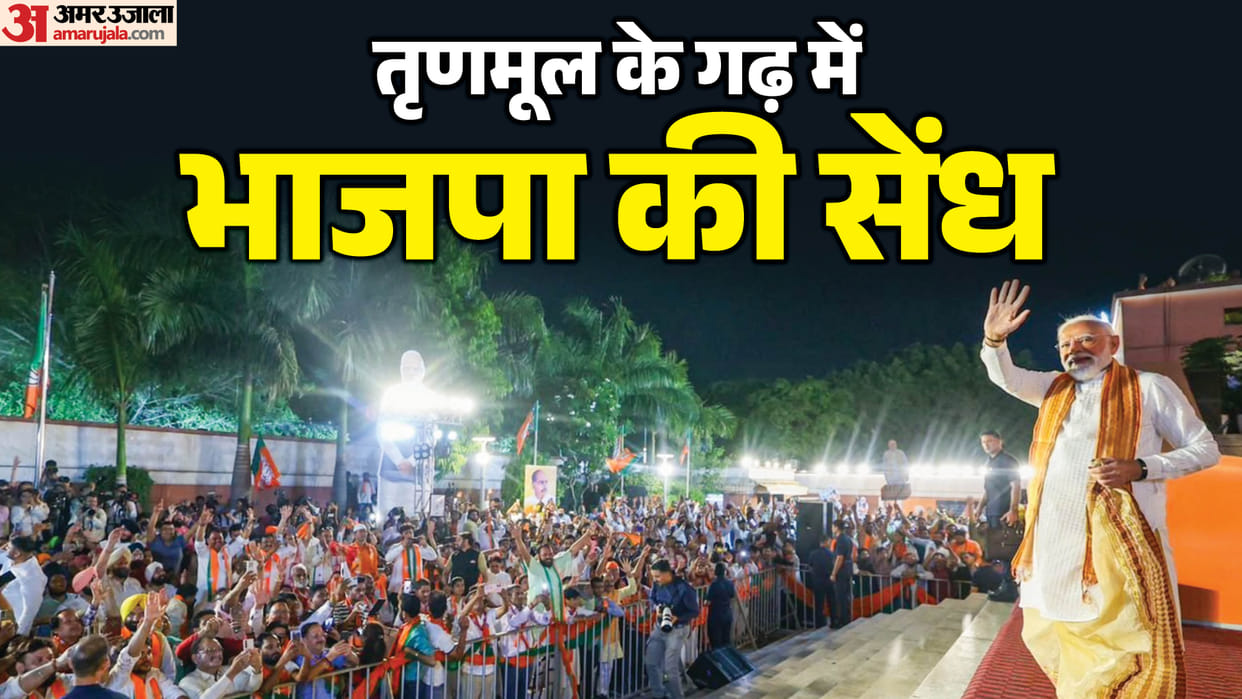 Minority dominated areas also turn saffron Data reverses narrative BJP wins 66 out of 146 seats in west bengal