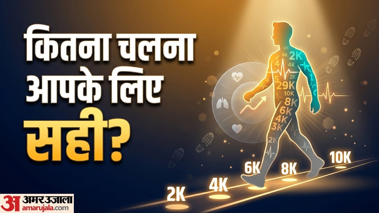 is walking 10 thousand steps a day good for everyone