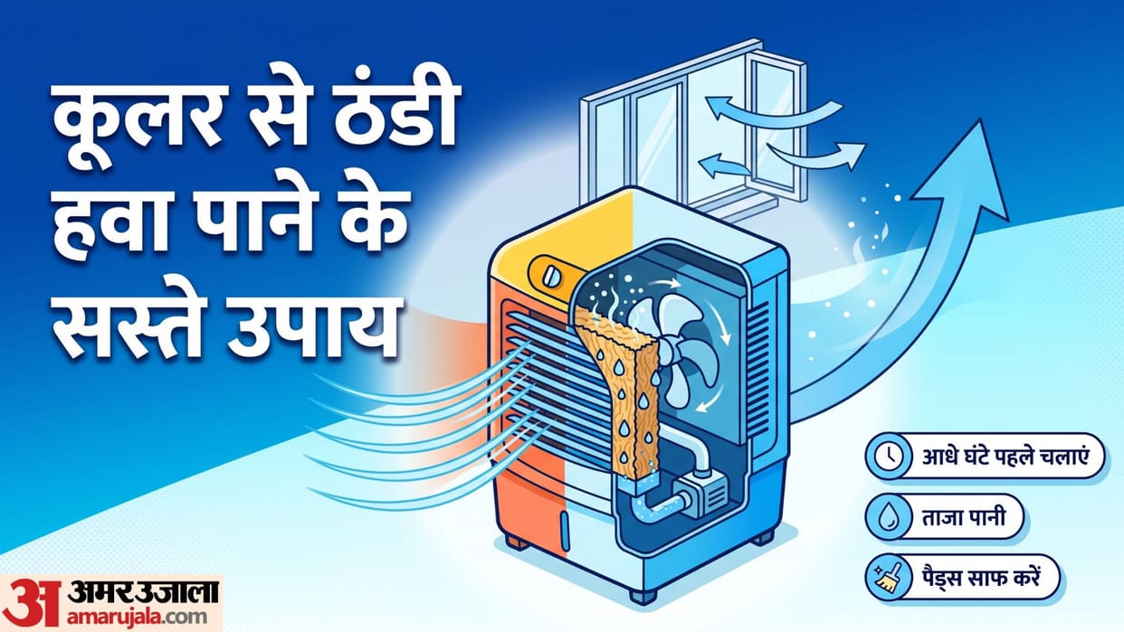 Beat the Heat: Science-Backed Cooler Tips for AC-Like Cooling at Home know in hindi