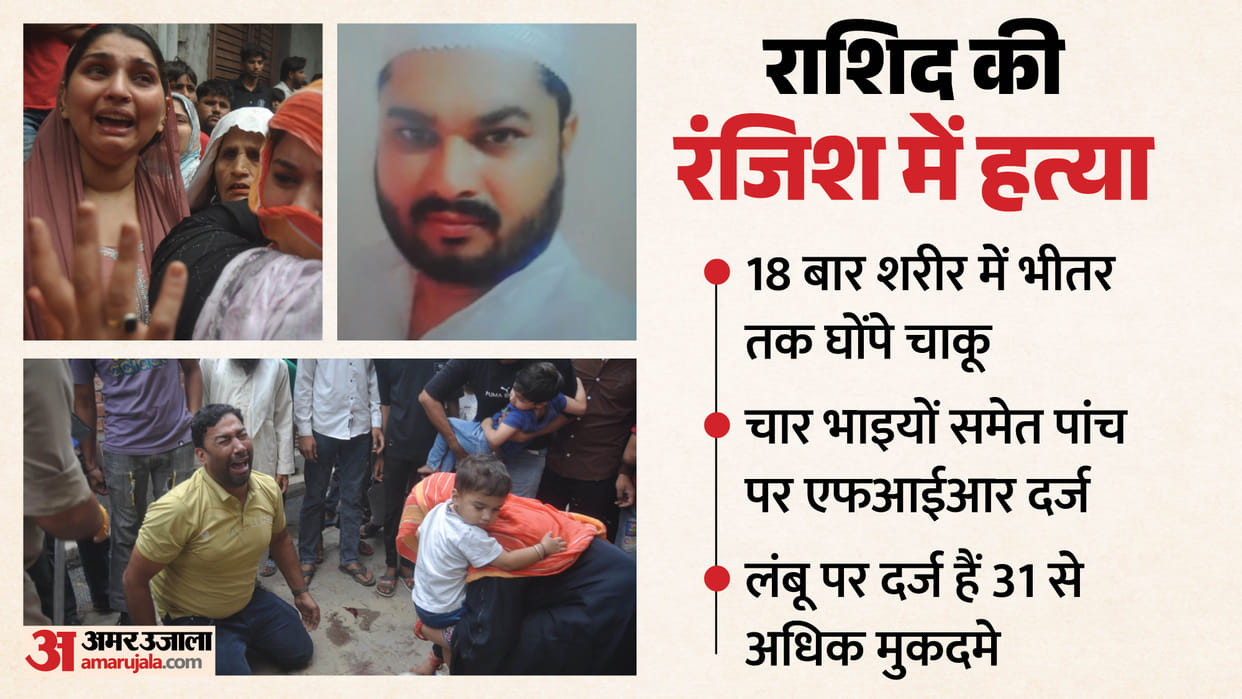 History sheeter was stabbed to death by his neighbours in Bulandshahr