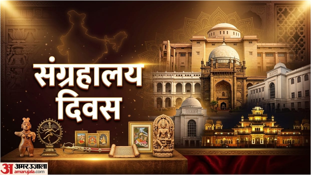 International Museum Day 2026 Best Museums In India