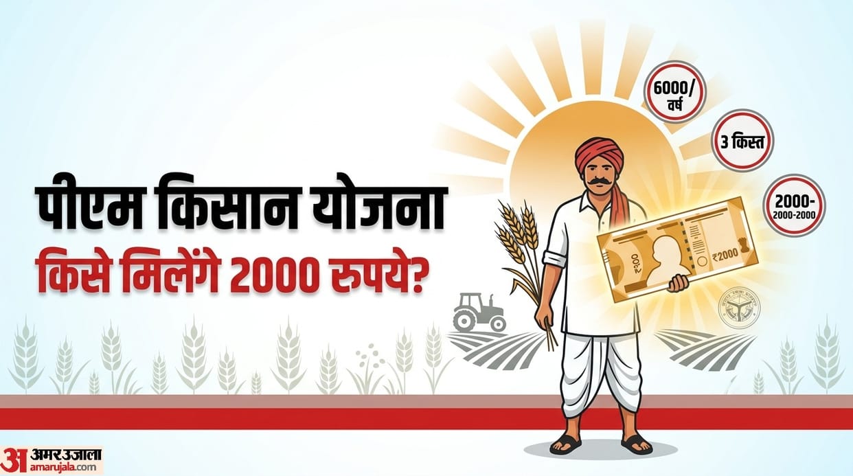 PM Kisan Yojana: who is eligible for 23rd installment and releasing date check here