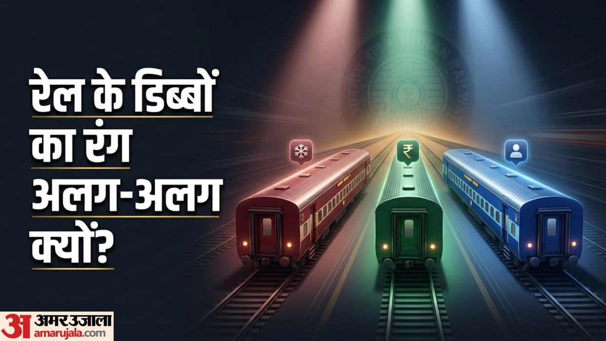 interesting facts why does train coach is only red green and blue what is it mean