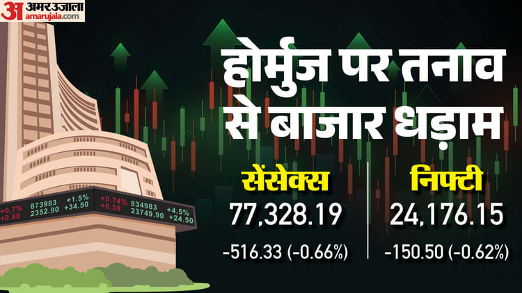 The Bonus Market Updates: बैंकिंग शेयरों में बिकवाली से बाजार फिसला; जानिए सेंसेक्स और निफ्टी में कितनी गिरावट