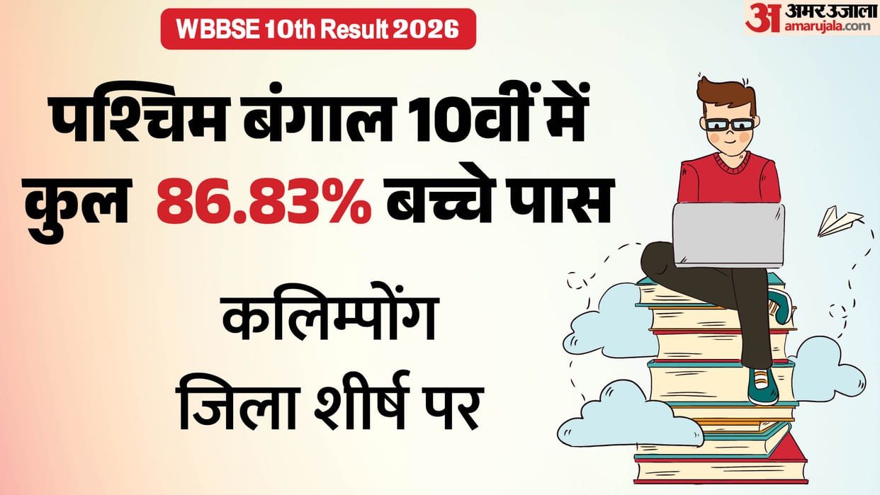 WBBSE 10th Result 2026 Declared, Check Your Scores Now