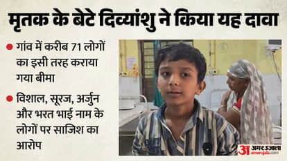 Bhilwara News: Allegations of Electrocuting Youth's Body to Stage Accident for ₹83 Lakh Insurance Claim