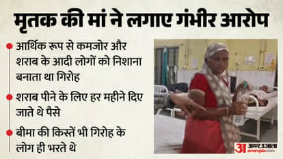 Bhilwara News: Allegations of Electrocuting Youth's Body to Stage Accident for ₹83 Lakh Insurance Claim