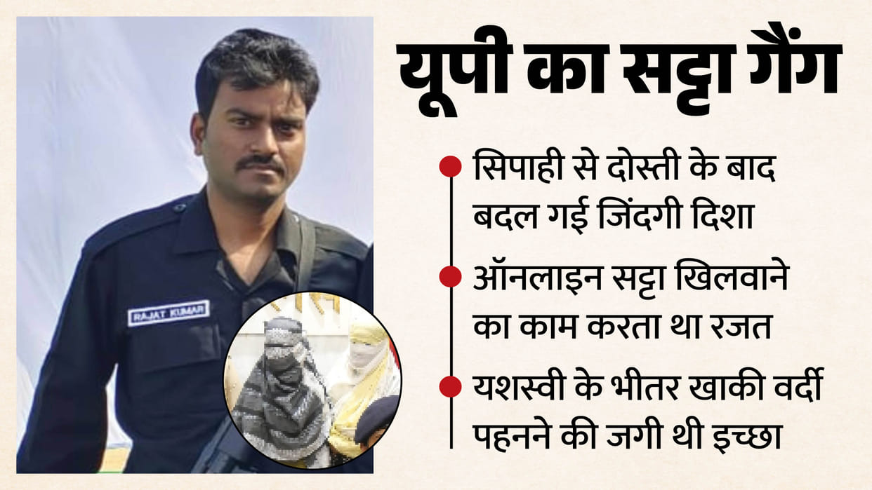 Yashasvi wanted to become a teacher And Closeness with constable dashed dreams of becoming a Sub-Inspector