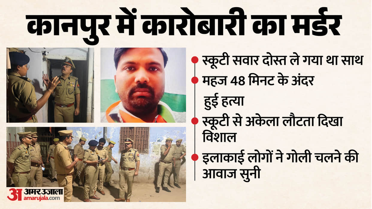 Hosiery Businessman Murder in Kanpur Blood-Soaked Body Found Story of a Businessman Murder