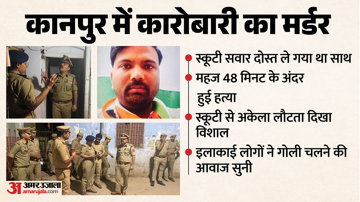 Hosiery Businessman Murder in Kanpur Blood-Soaked Body Found Story of a Businessman Murder