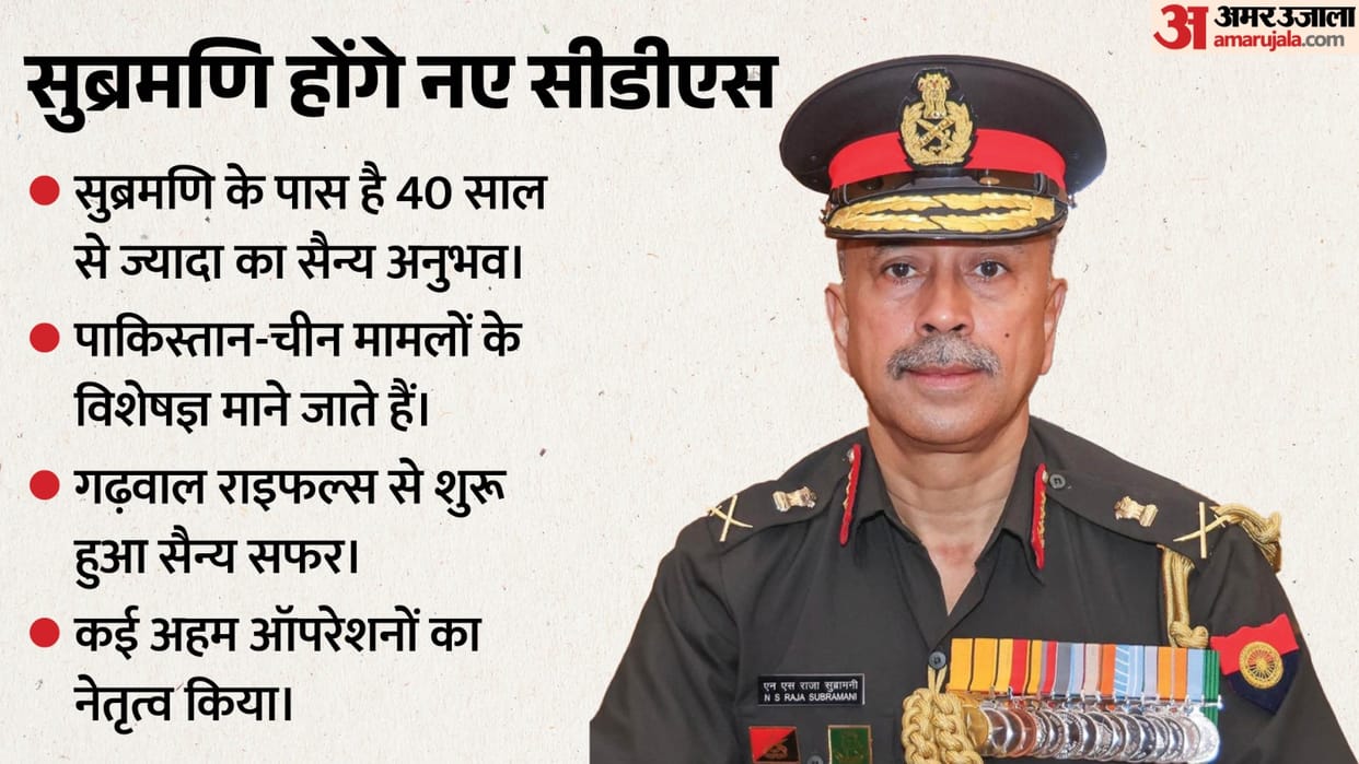 general raja subramani appointed new cds india Military Appointments National Security