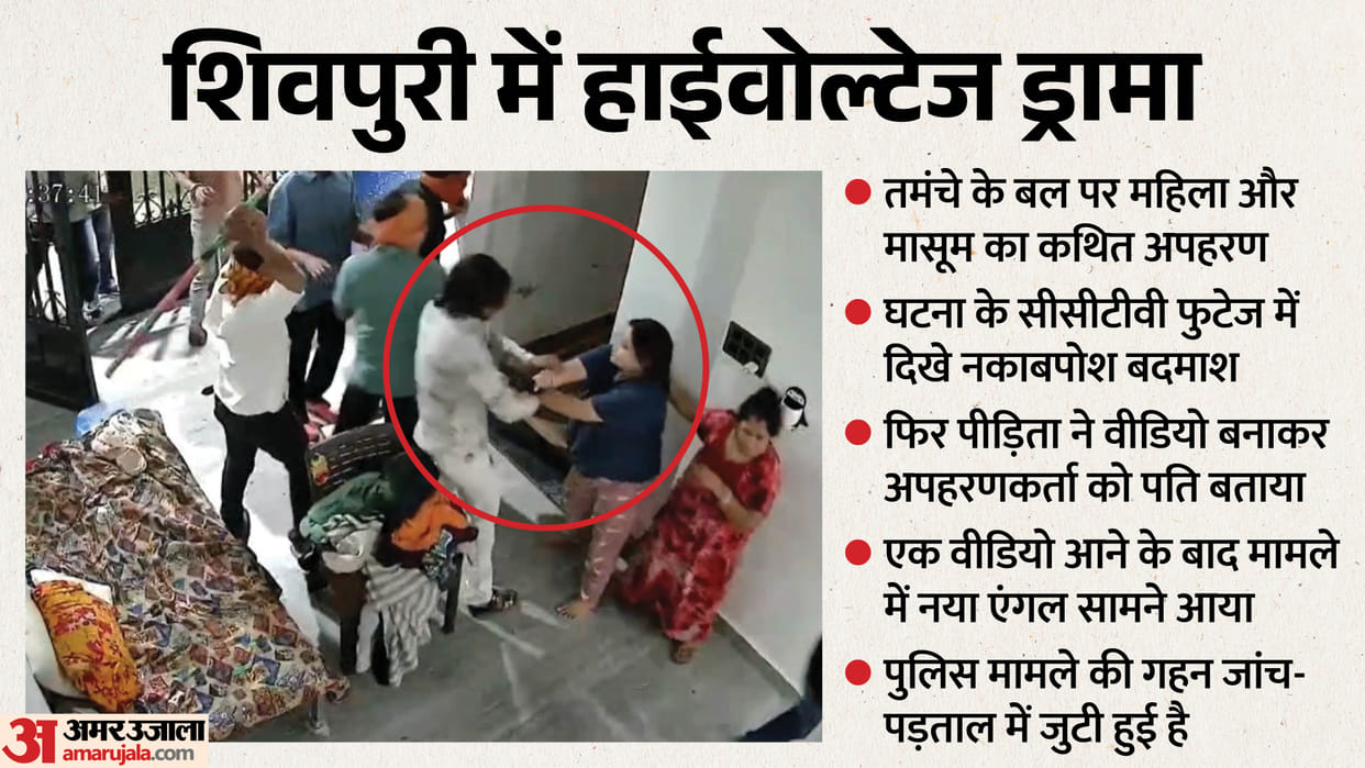 Shivpuri Kidnapping Case: CCTV Shows Woman and Child Taken at Gunpoint Video Changes Entire Story