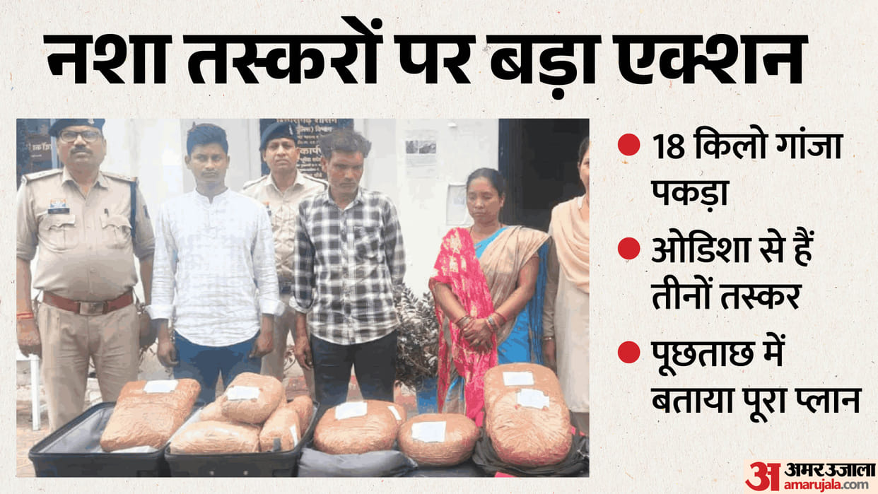 Three smugglers arrested with 18 kg of marijuana outside Raigarh railway station