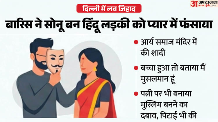 दिल्ली में लव जिहाद: हिंदू बन पड़ोसन से की मंदिर में शादी, बच्चा होने पर बोला- मैं मुसलमान, बदलना होगा धर्म