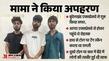 Uncle along with his accomplices kidnapped his nephew In Banda