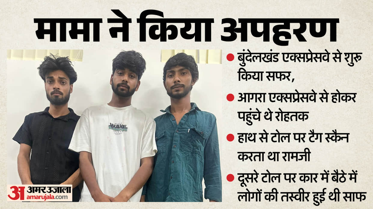 Uncle along with his accomplices kidnapped his nephew In Banda