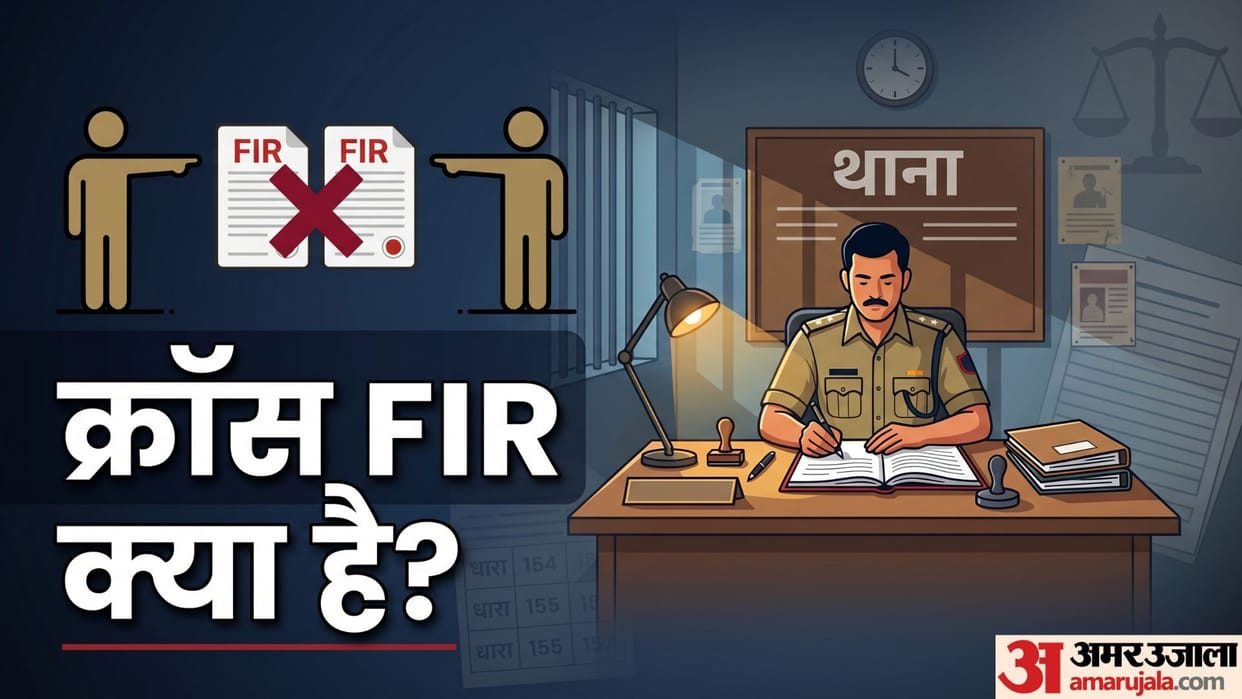 Understanding Cross FIR: Legal Tactics and Rights Explained in Simple Terms in hindi