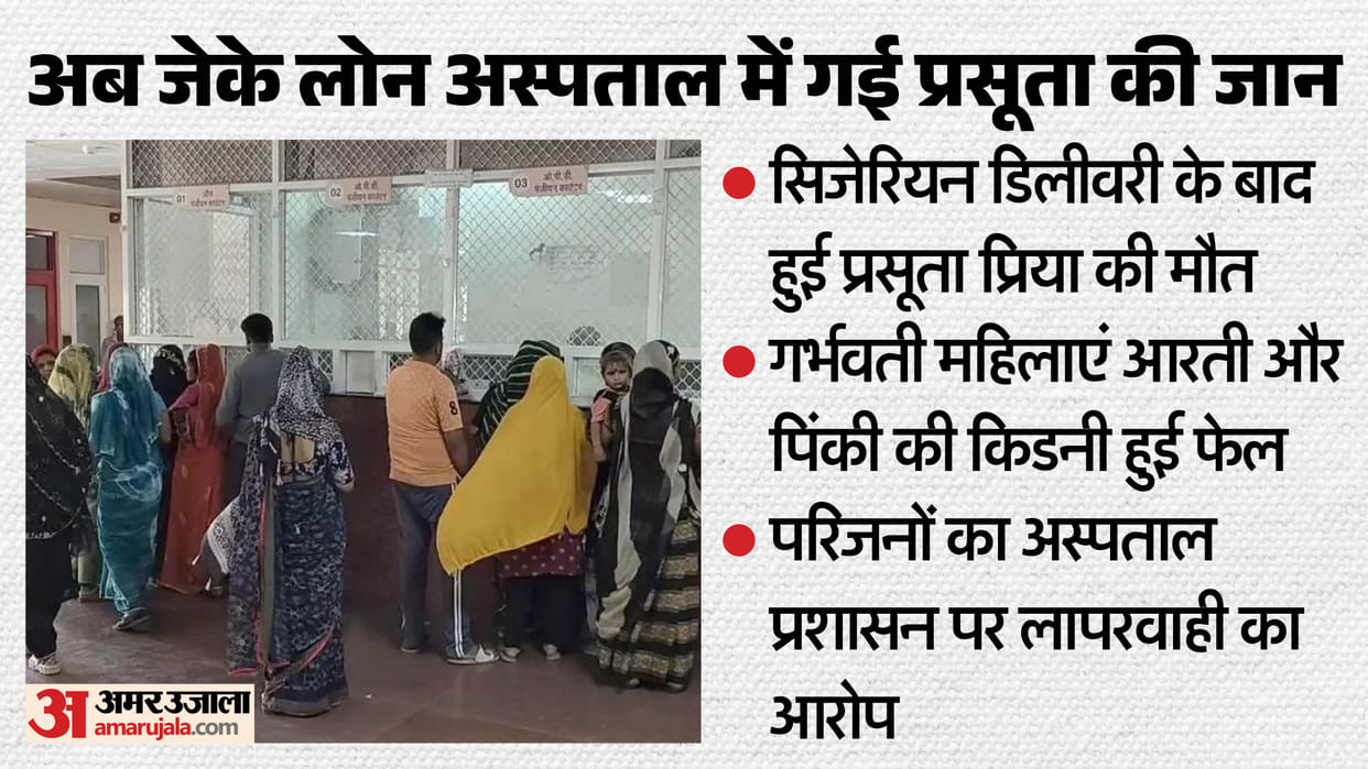 Kota Hospital News: Woman Dies After C-Section Two Patients Suffer Kidney Failure Reason Behind Explained