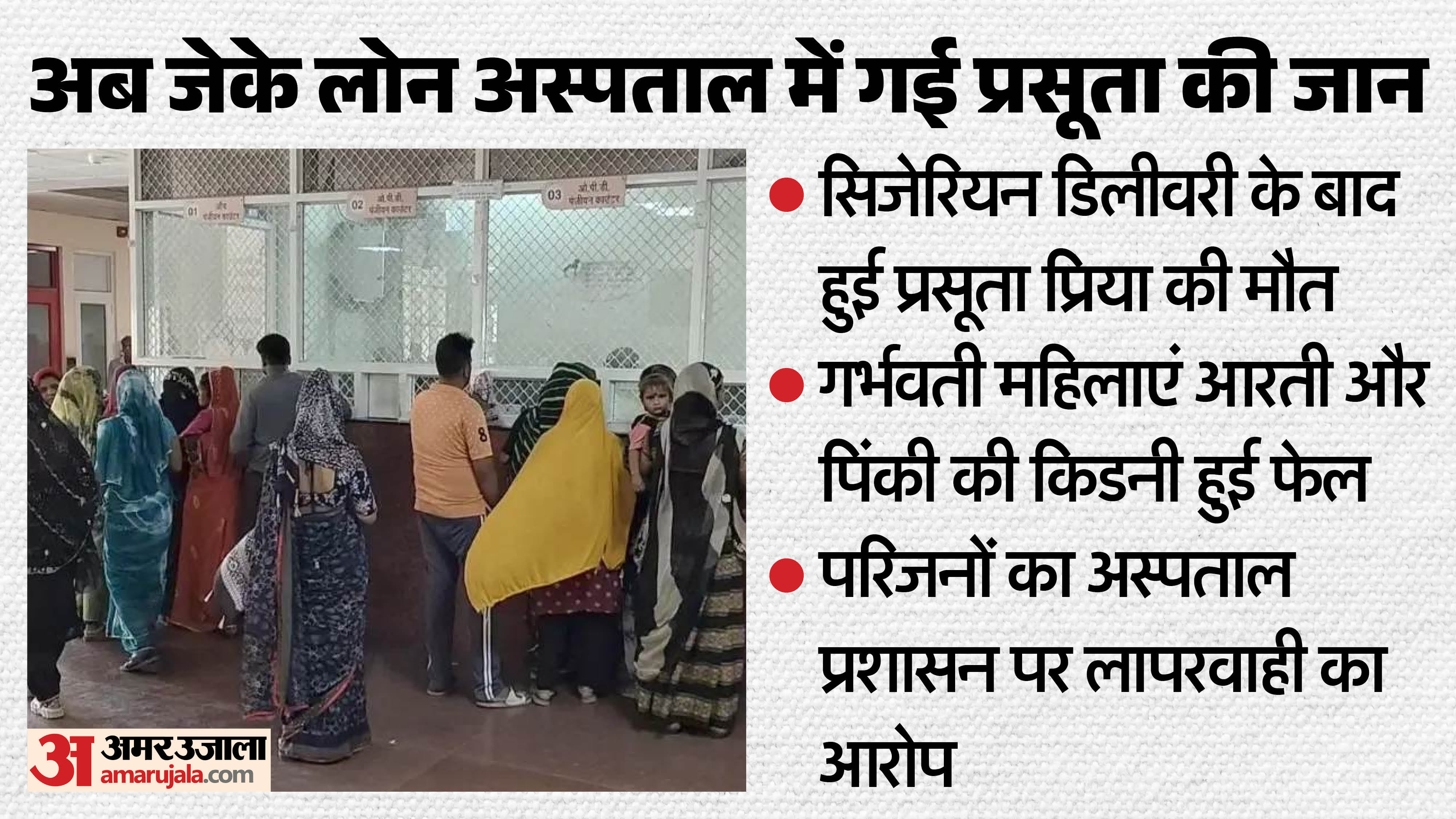 जेके लोन अस्पताल में डिलीवरी के बाद प्रसूता की मौत
