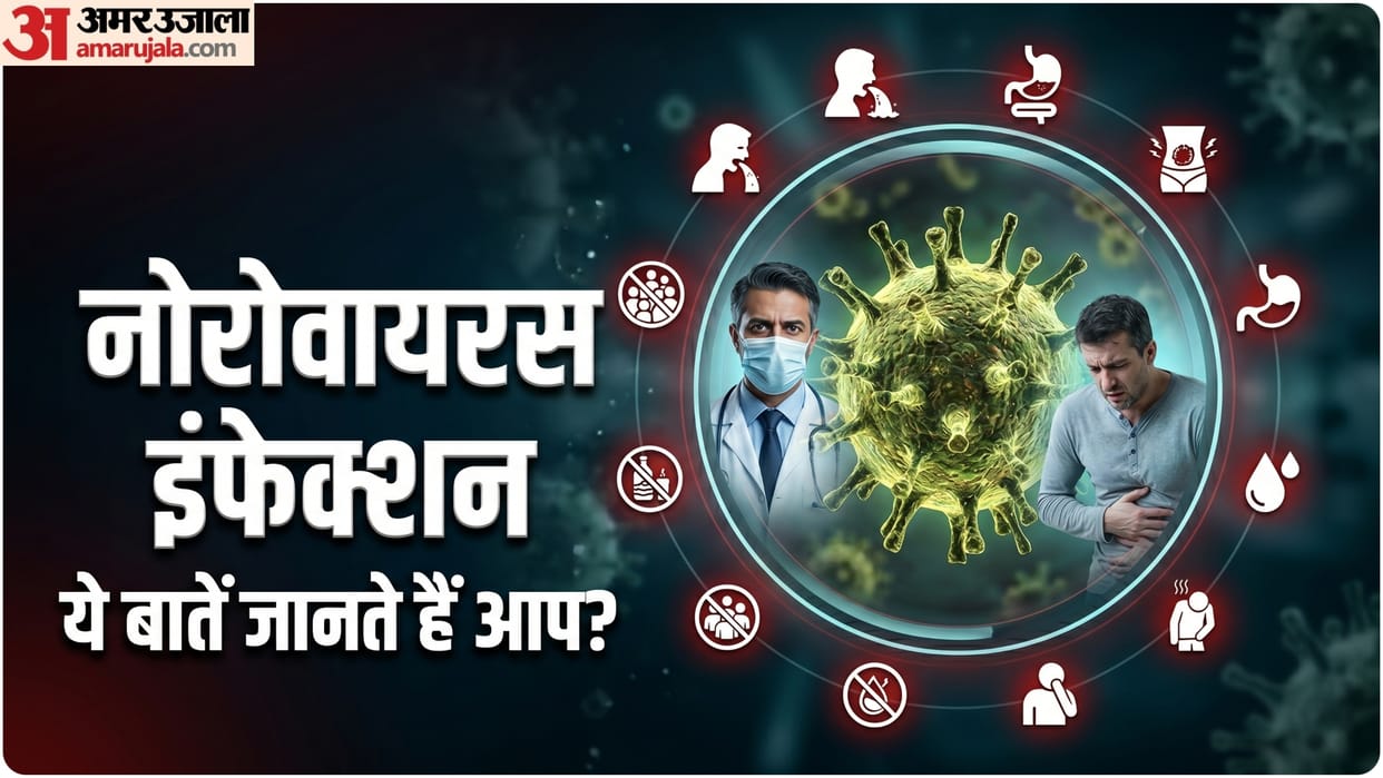 norovirus outbreak 2026 latest news details about norovirus causes symptoms and prevention
