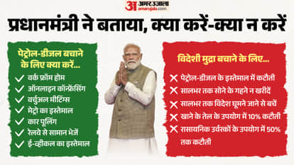पीएम मोदी