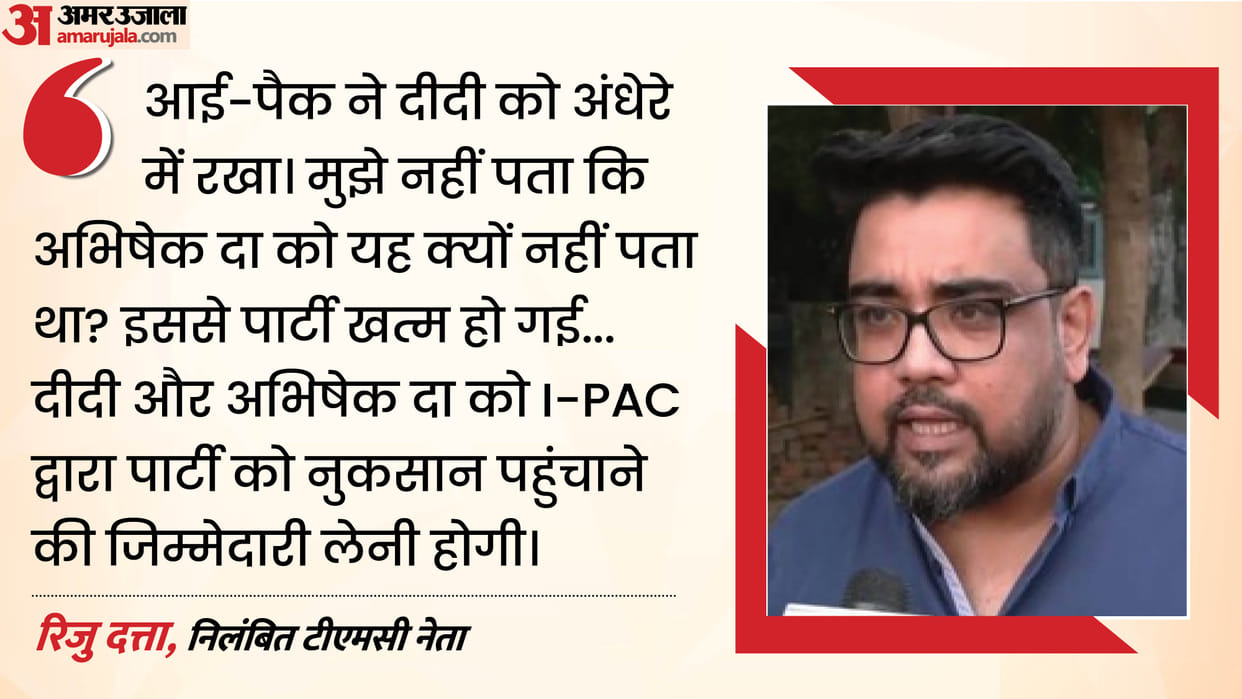 Suspended TMC Leader Riju Dutta Blames I-PAC and Corruption for Party Decline in Bengal
