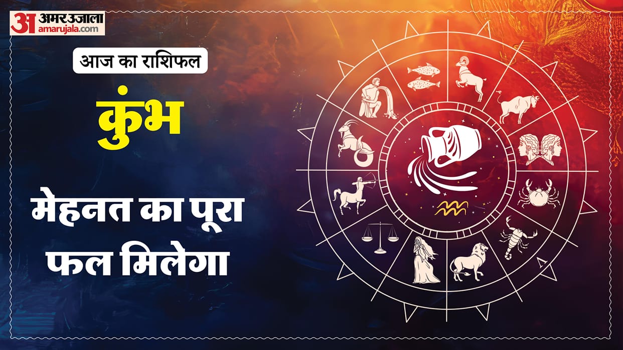 Aaj ka kumbh rashifal 11 May 2026 aquarius horoscope in hindi