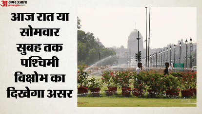 Delhi NCR weather Yellow alert issued for two days of rain from tomorrow