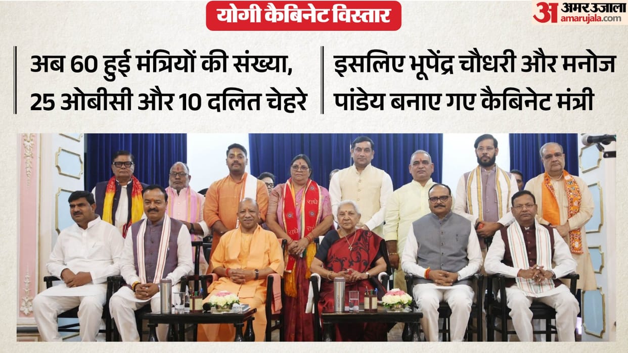 UP: Yogi's cabinet now has 60 ministers, reasons for the expansion a year before the elections; explore the ca