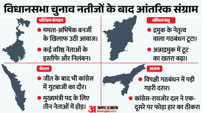 Assembly Election Results 2026 How Politics of West Bengal Tamil Nadu Assam and Kerala has changed in one Week