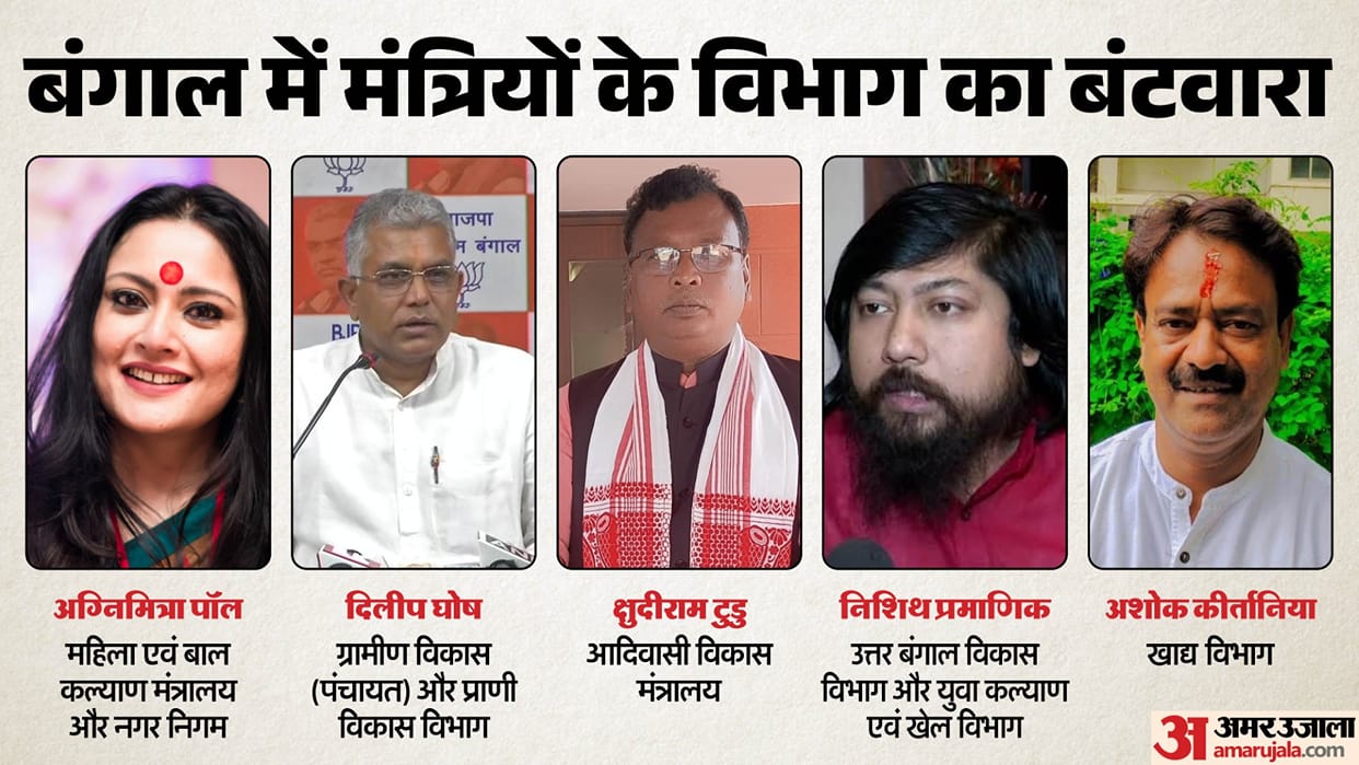 Suvendu Adhikari cabinet West Bengal ministers portfolio Dilip Ghosh Agnimitra Paul Nishit Khudiram Ashok