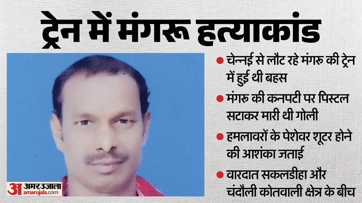 Chandauli Murder case Mangru was returning home after finding the fishing work in Chennai unappealing