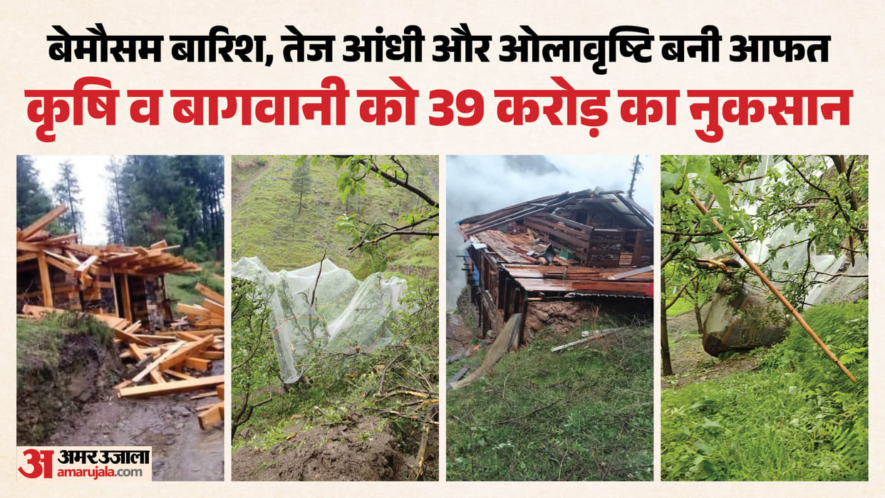 Orange Alert Issued for Heavy Hailstorms and Gusty Winds in Several Districts of Himachal Pradesh