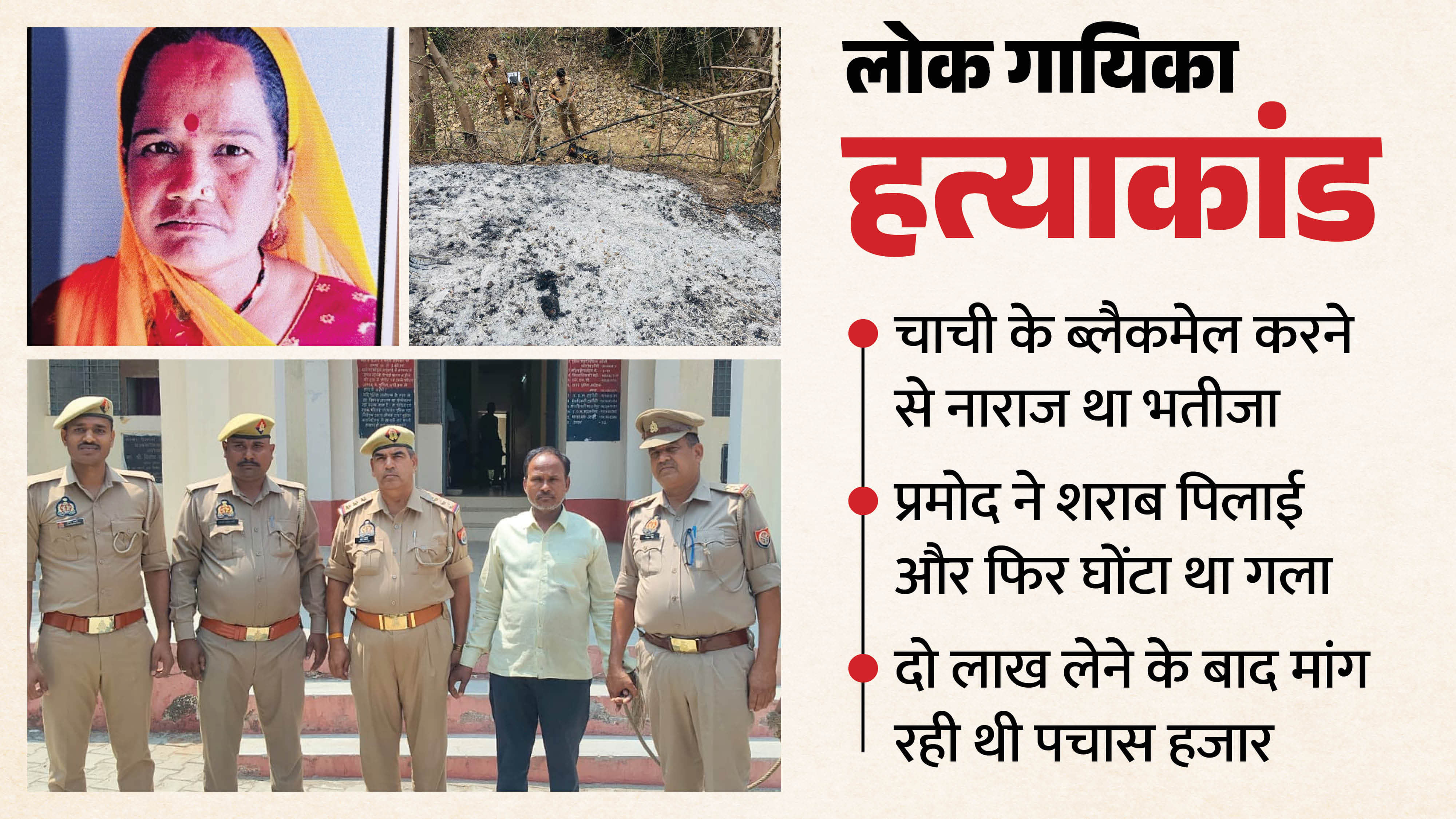 Jhansi Murder Case