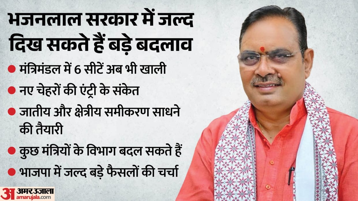 Delhi Meet Sparks Buzz Over Rajasthan Cabinet Expansion and Political Appointments