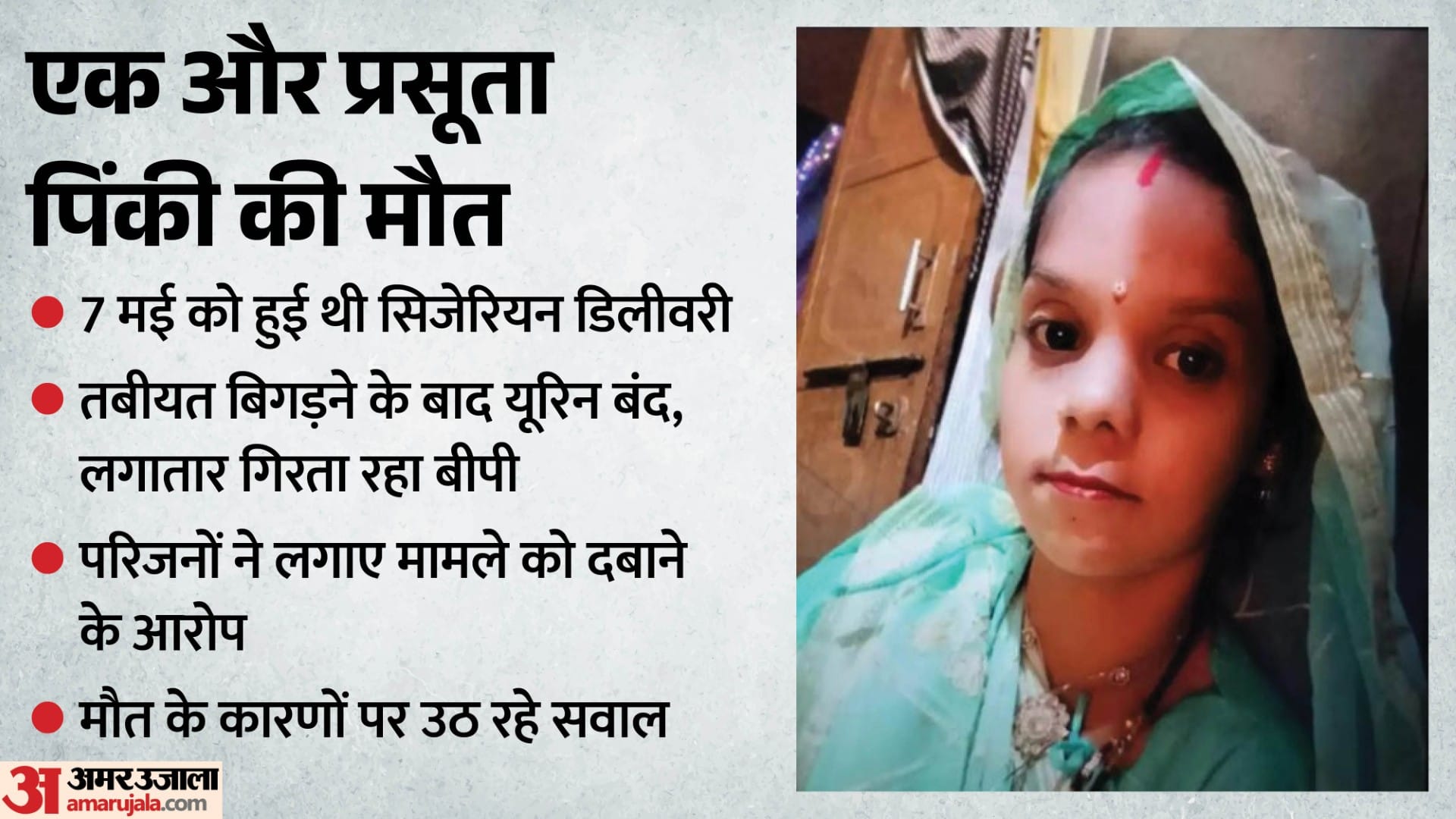 कोटा में एक और प्रसूता की मौत