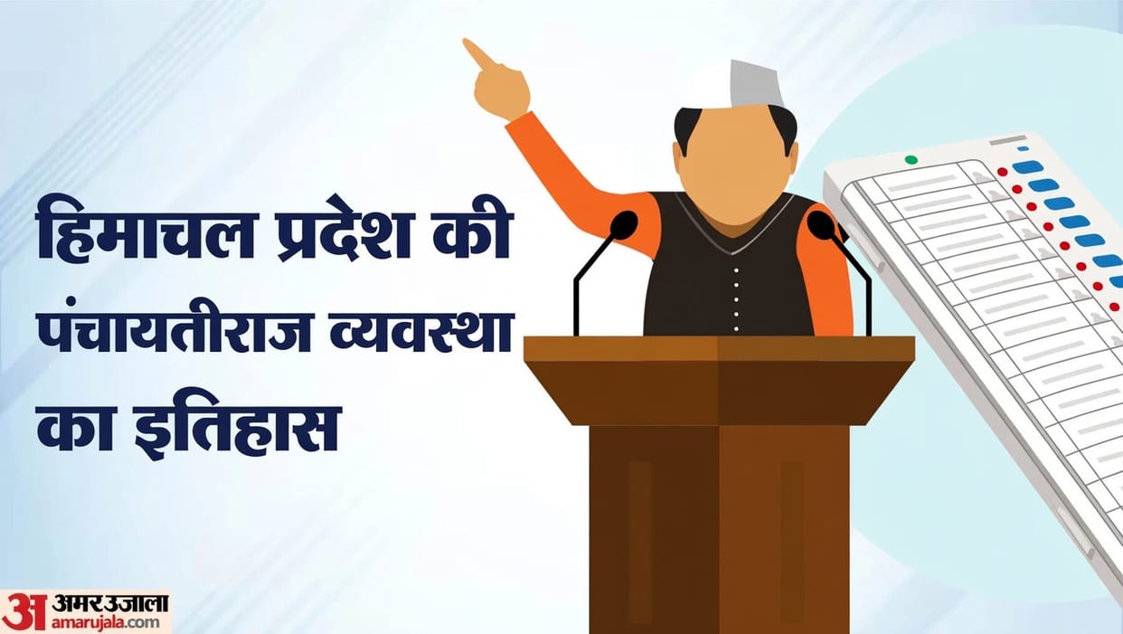 History of the Panchayati Raj System in Himachal Pradesh