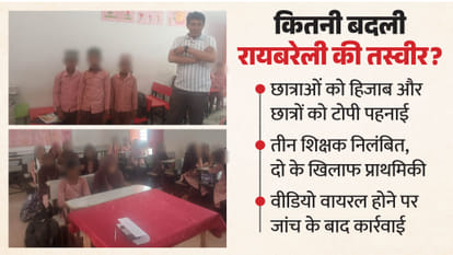 Sambhal PM Shri School Teacher Pressure On Girls To Wear hijab boys skullcaps 3 Teachers Suspended, FIR Filed