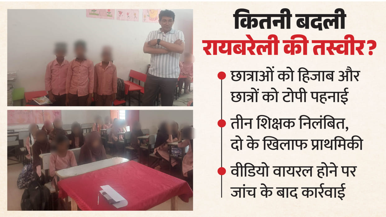 Sambhal PM Shri School Teacher Pressure On Girls To Wear hijab boys skullcaps 3 Teachers Suspended, FIR Filed