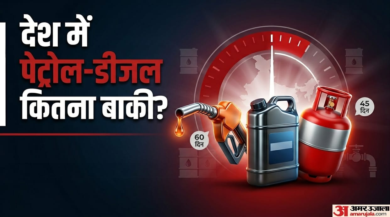 Fuel Stock In India  How much petrol and diesel is left in the country now  kitna petrol bacha hai desh mein