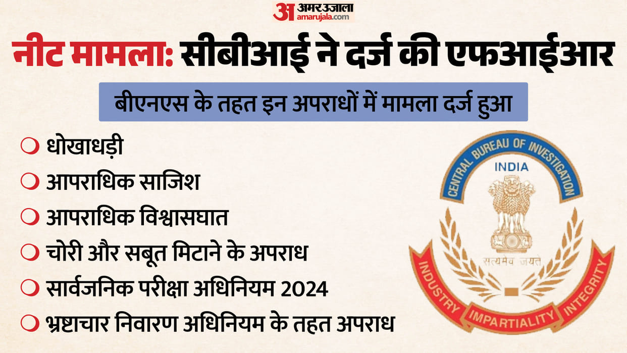 CBI Registers FIR in NEET UG 2026 Paper Leak Case, Special Teams Sent for Nationwide Probe