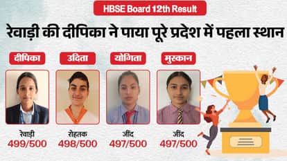 Deepika Becomes State Topper with 499/500 Marks in Arts Stream, Creates History