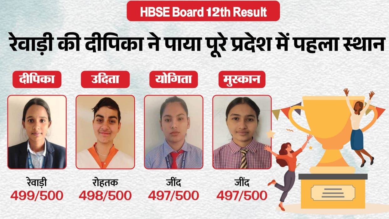 Deepika Becomes State Topper with 499/500 Marks in Arts Stream, Creates History