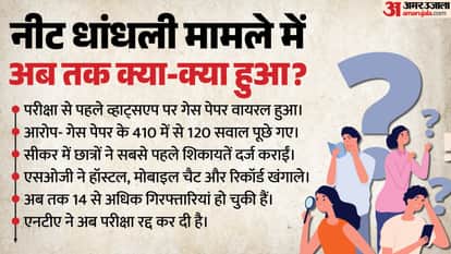 NEET UG 2026 Cancelled After Paper Leak in Rajasthan: What Has Happened So Far? Full Case Explained