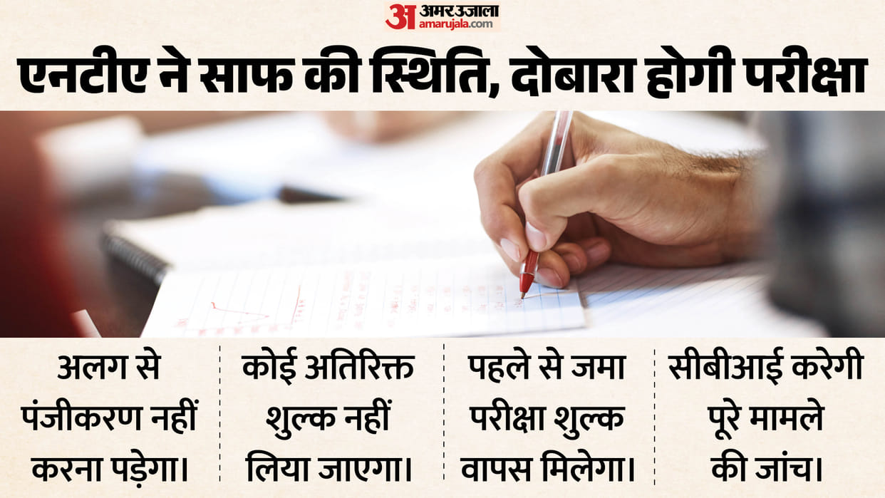 NEET UG 2026 Cancelled: NTA Announces Re-Exam, Fee Refund for Students, CBI Probe Ordered