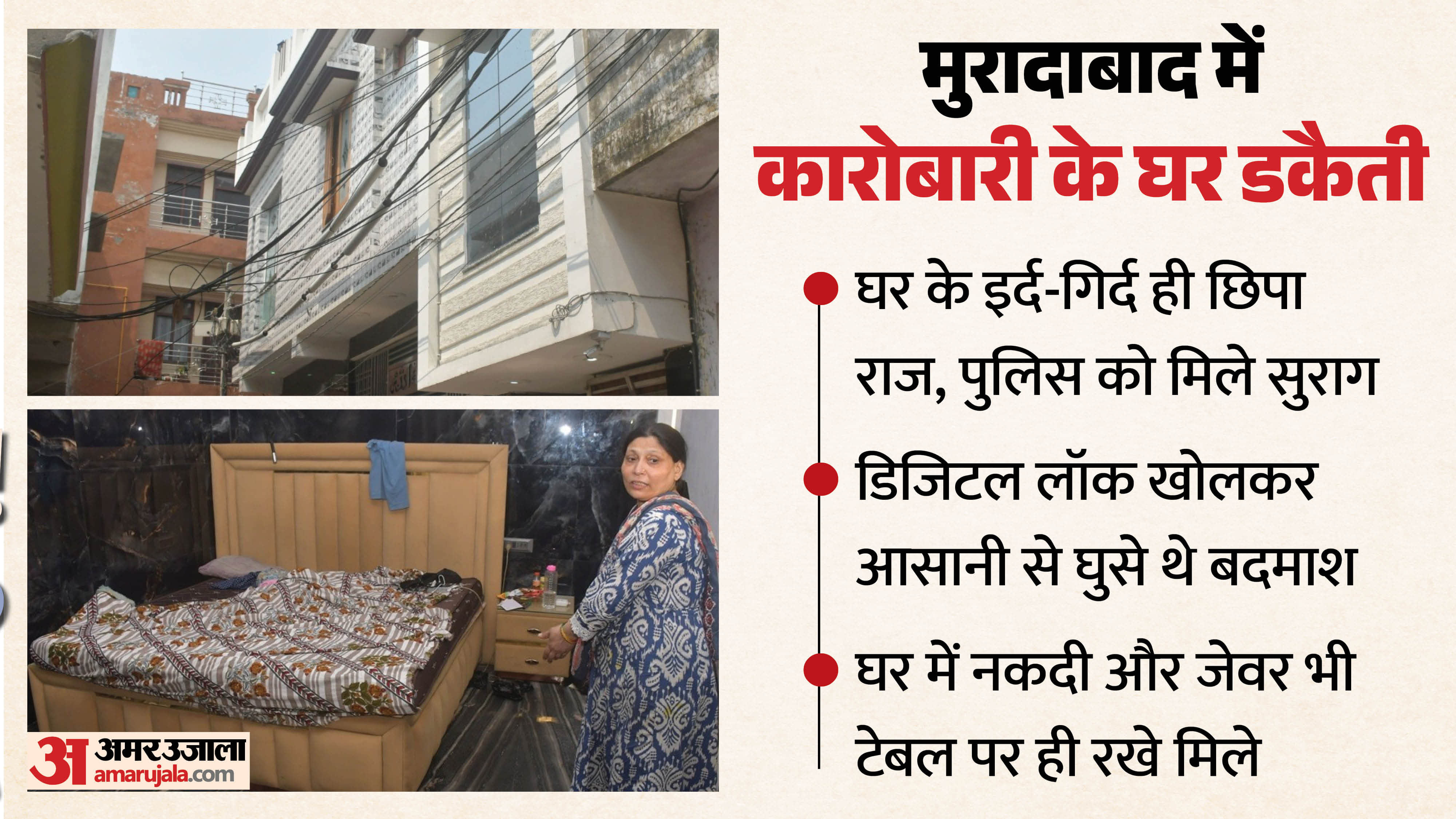 Robbery at Businessman Home in Moradabad Secret Lies Hidden Within Vicinity of House Police Uncover Clues