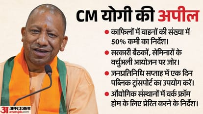 योगी आदित्यनाथ