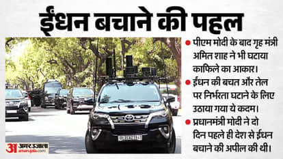 amit shah convoy reduction fuel saving campaign india ev vehicles government resource management PM modi
